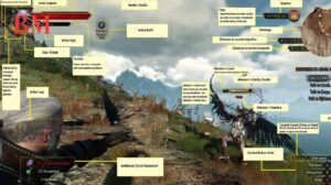 Experten-Tipps für The Witcher 3: Wild Hunt - Ein umfassender Spielguide