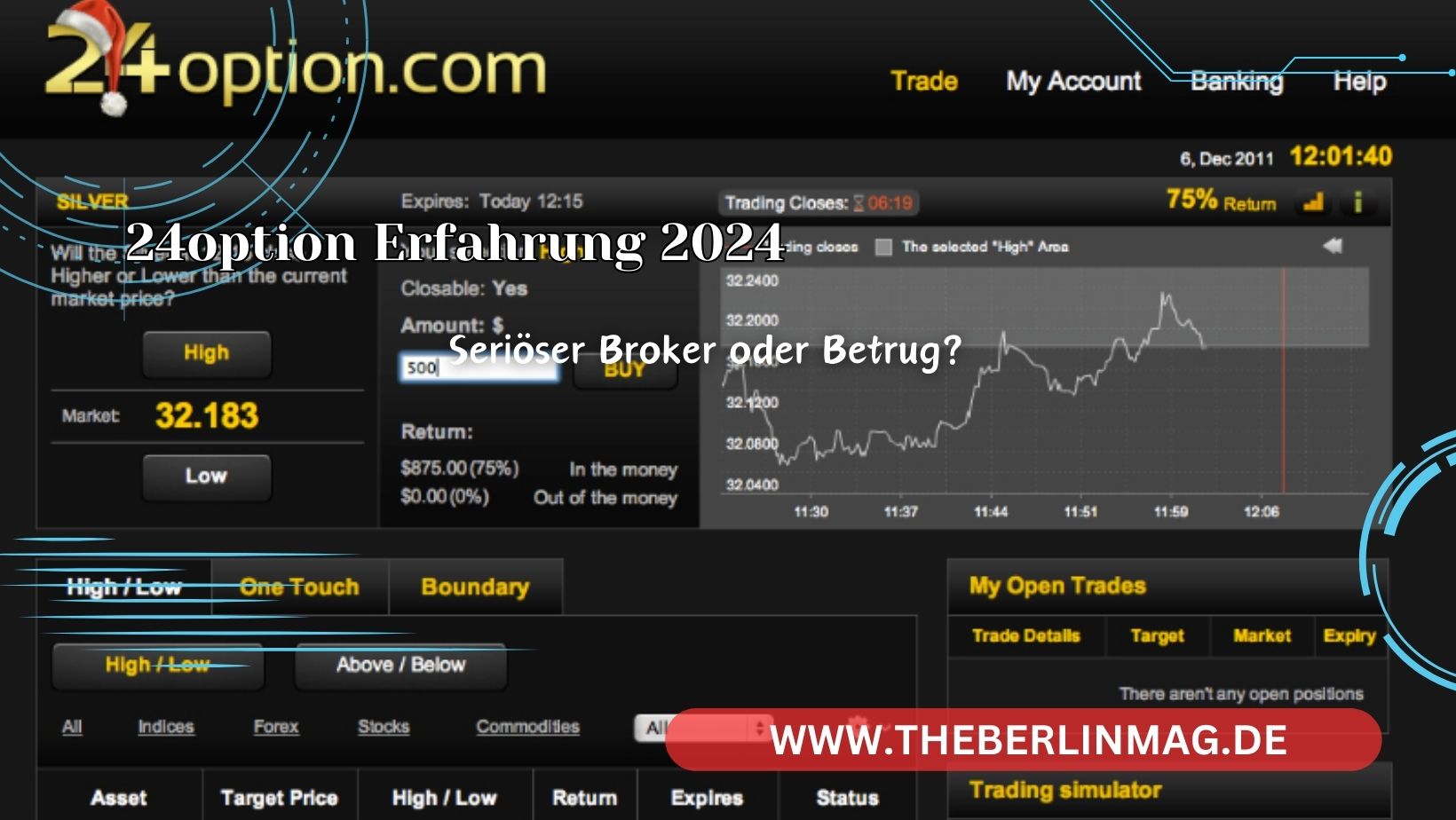 24option Erfahrung 2024: Seriöser Broker oder Betrug?