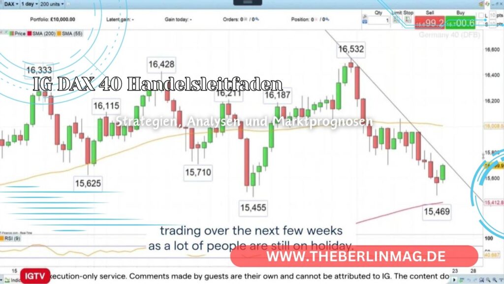 IG DAX 40 Handelsleitfaden: Strategien, Analysen und Marktprognosen