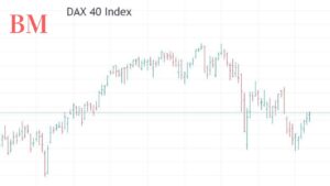 IG DAX 40 Handelsleitfaden: Strategien, Analysen und Marktprognosen