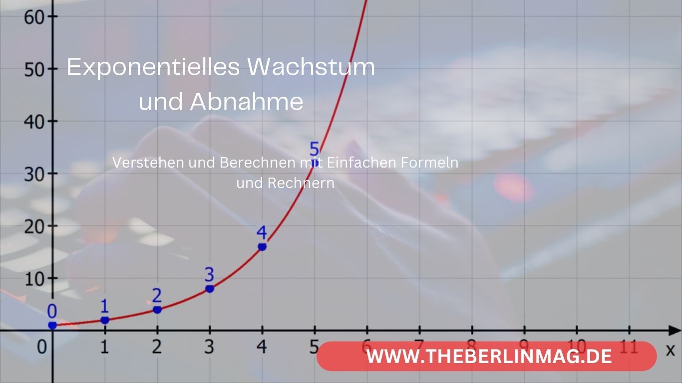 Exponentielles Wachstum und Abnahme: Verstehen und Berechnen mit Einfachen Formeln und Rechnern