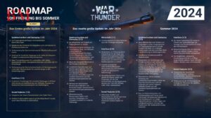 War Thunder Störung März 2024: Ursachen, Lösungen & Nutzerfeedback