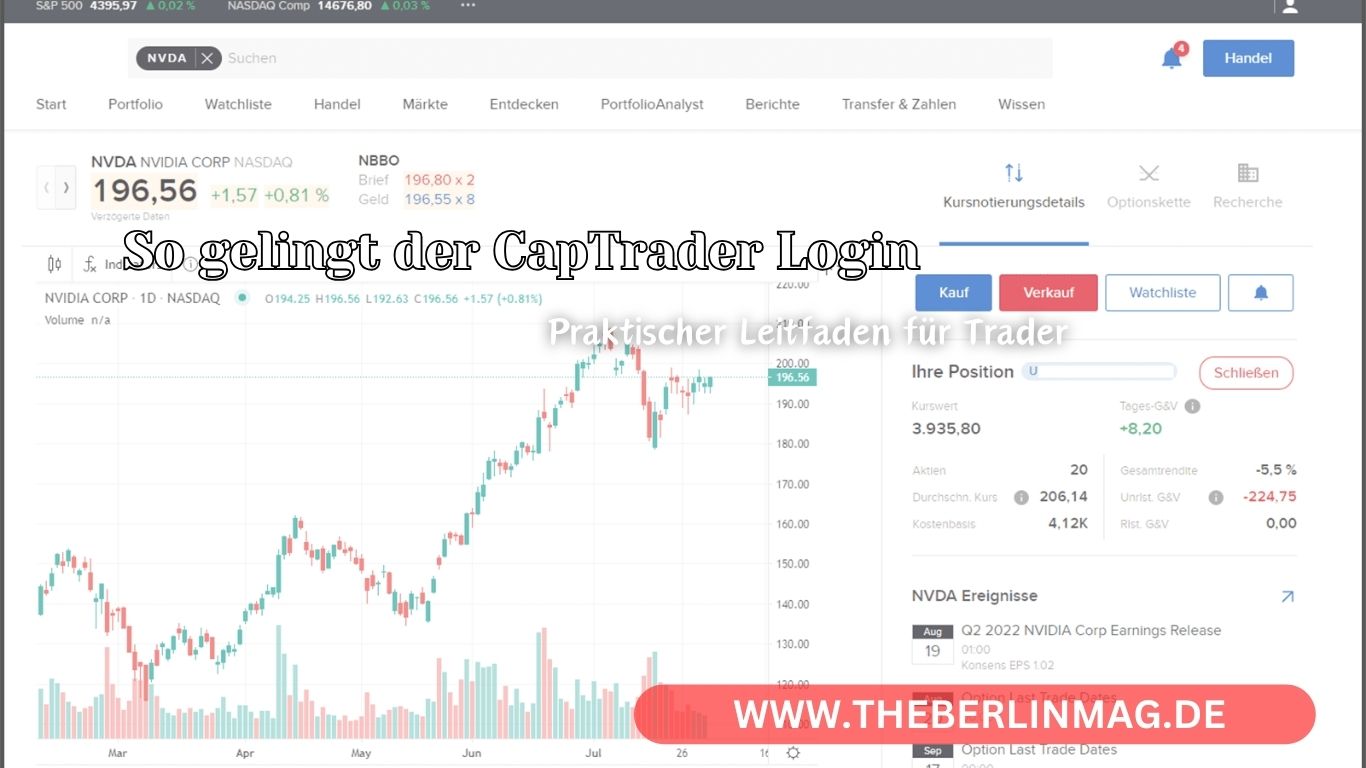So gelingt der CapTrader Login: Praktischer Leitfaden für Trader