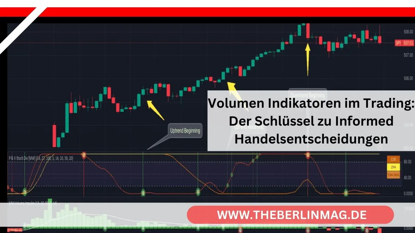 Volumen Indikatoren im Trading: Der Schlüssel zu Informed Handelsentscheidungen