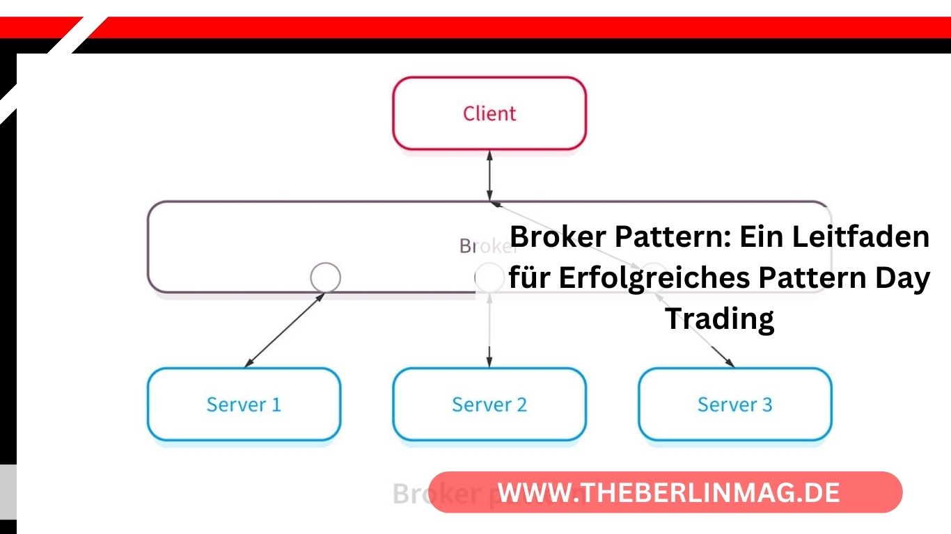 Broker Pattern: Ein Leitfaden für Erfolgreiches Pattern Day Trading