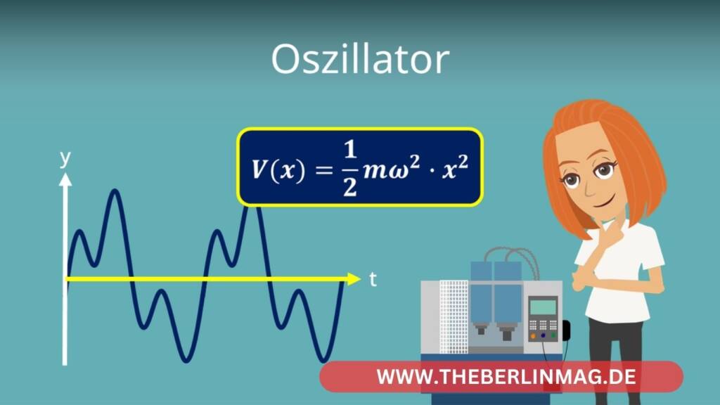 „Oscillator Deutsch“: Verständliche Übersetzungen und praktische Anwendungen erklärt