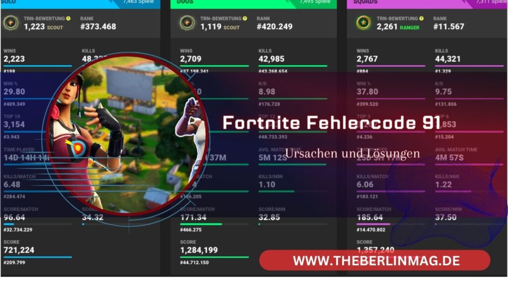 Fortnite Fehlercode 91 erklärt: Ursachen und Lösungen