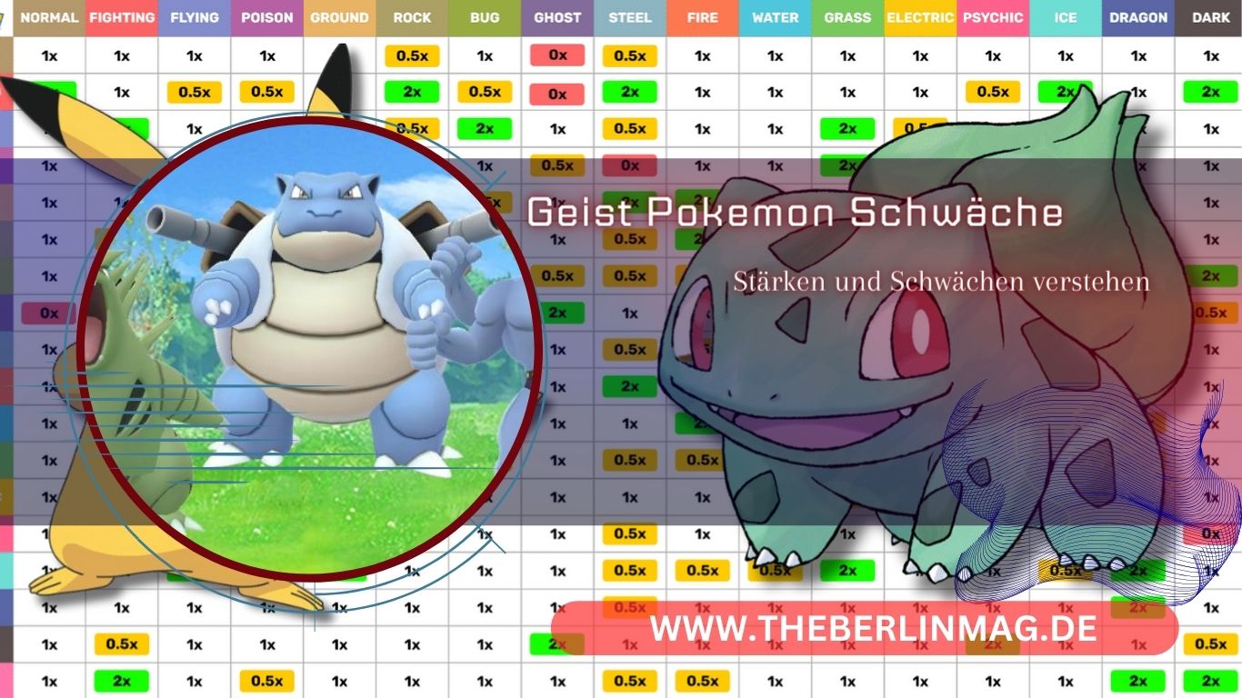 Die Effektivität der Pokémon-Typen: Stärken und Schwächen verstehen