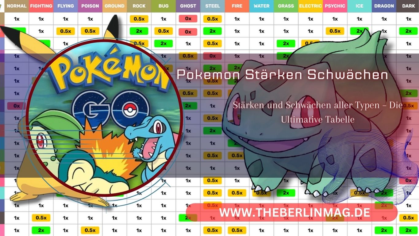 Pokémon Effektivität: Stärken und Schwächen aller Typen – Die Ultimative Tabelle