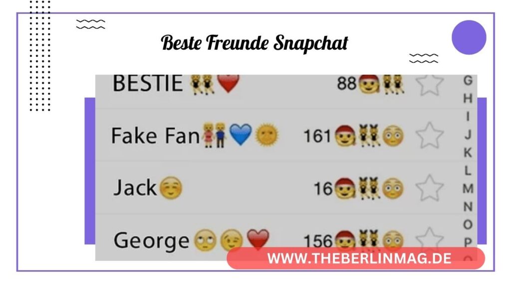 Beste Freunde Snapchat: Ein umfassender Leitfaden zu Freundschafts-Emojis und deren Bedeutung