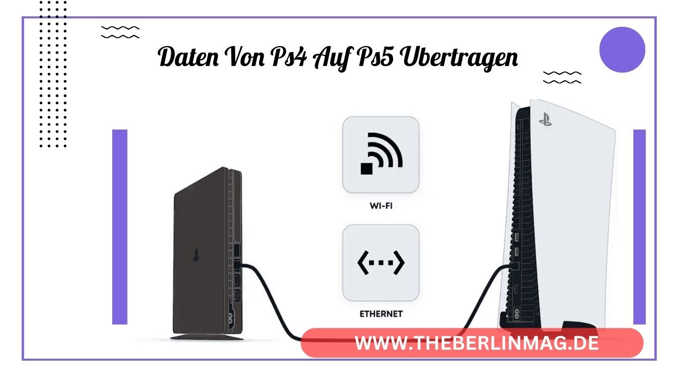 So überträgst du deine Spielstände von der PS4 auf die PS5